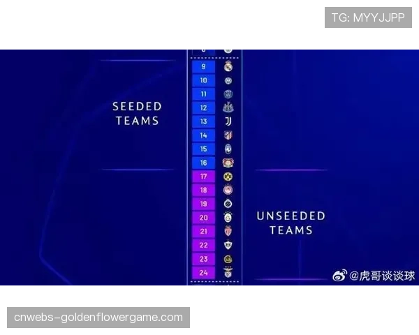 欧足联宣布，2026-27赛季起欧冠联赛将启用新的“瑞士轮”赛制第一阶段抽签规则